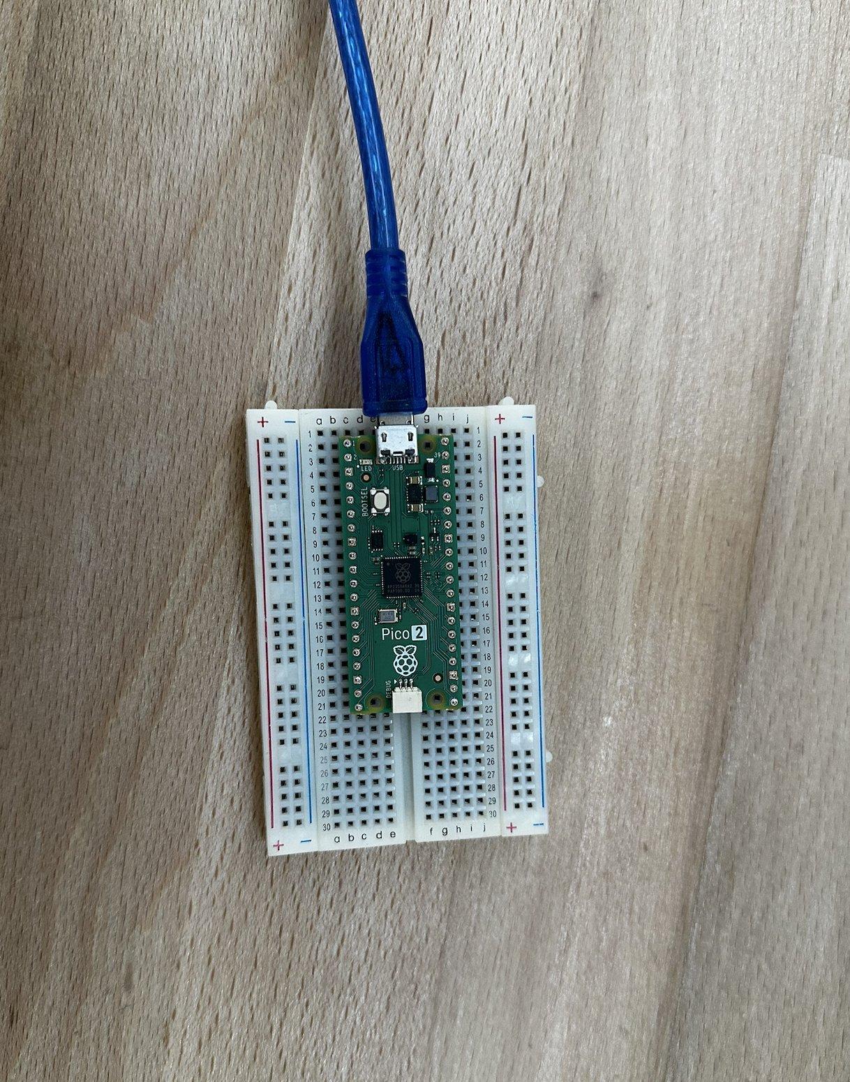 Week 4: Embedded Programming