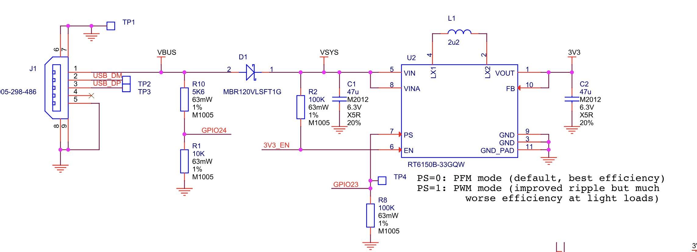 USB Circuit