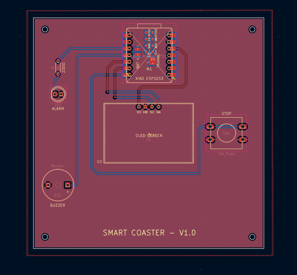 Final PCB