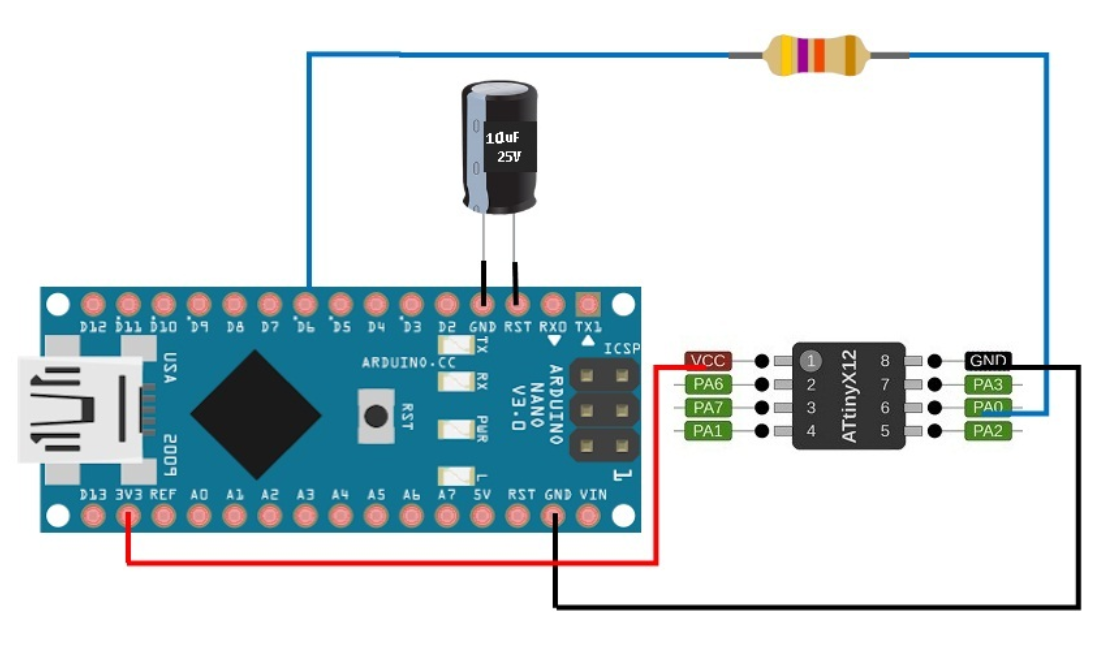 PCB files preparation