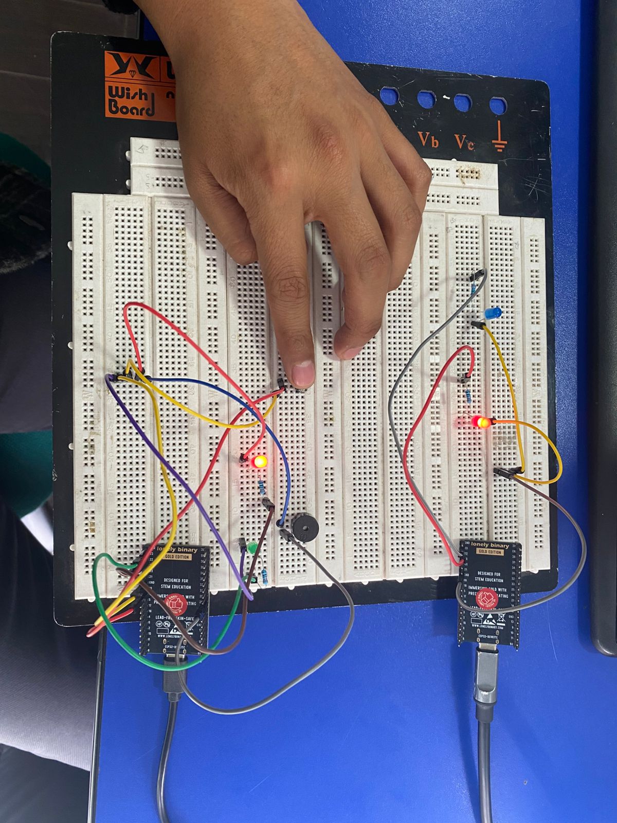 ESP32 Communication Process