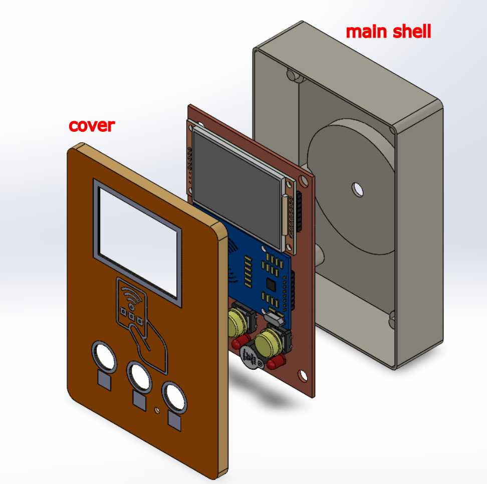 Enclosure 3D design