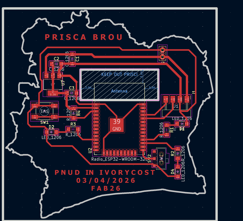 PCB Layout