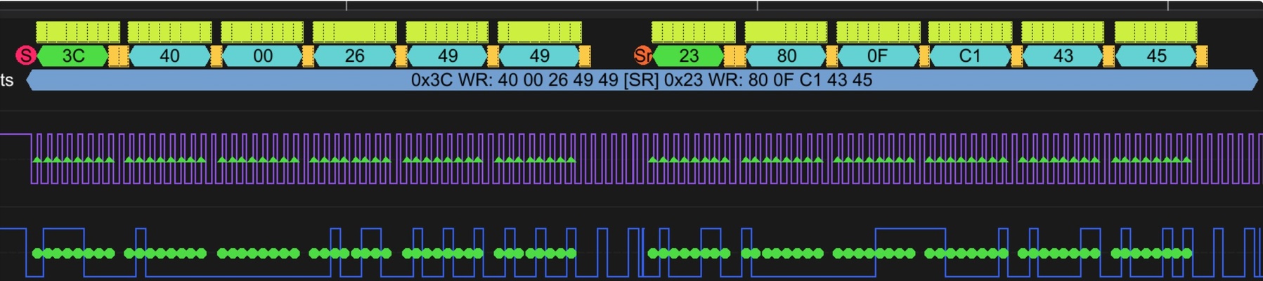 I2C waveform and decoded bytes