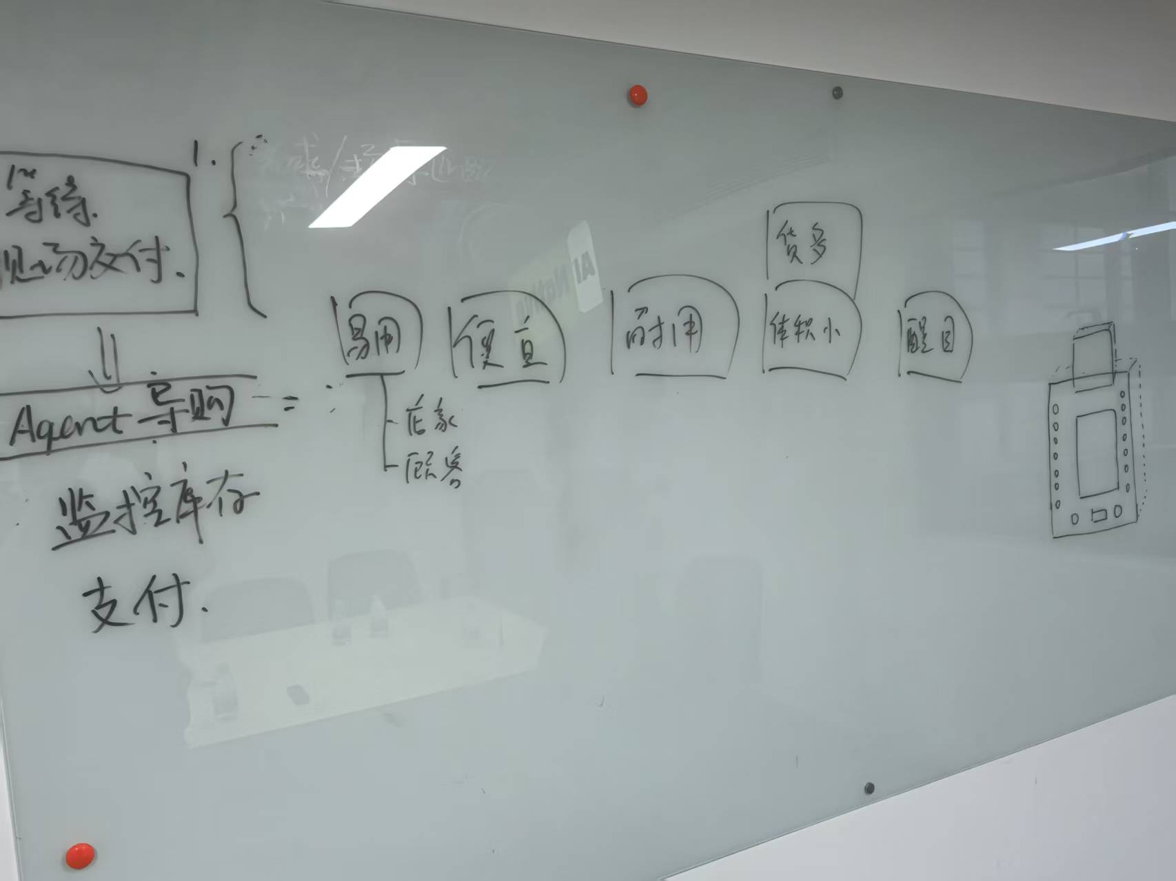 Initial brainstorming for xiao vending machine