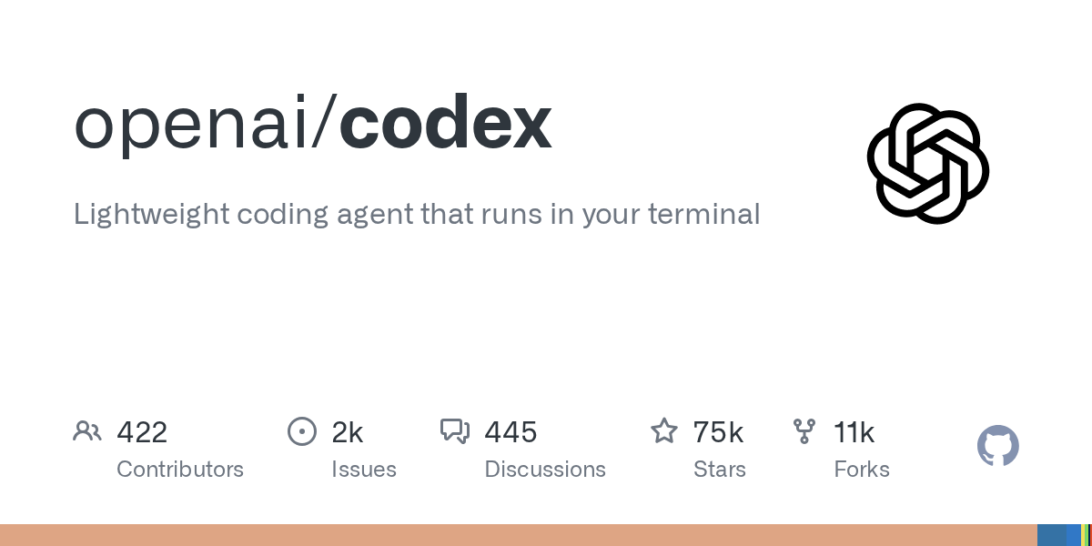 OpenAI Codex CLI interface