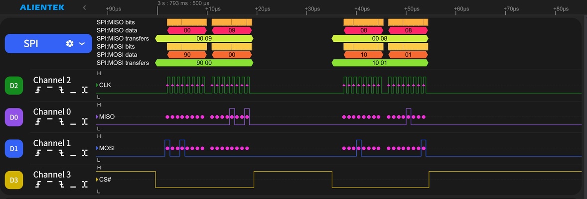 Reference SPI signal screenshot