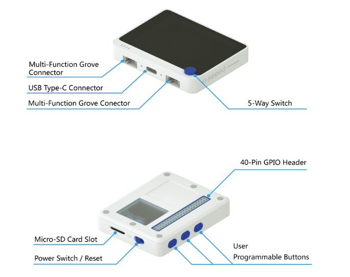 Wio Terminal used as integrated controller during bench testing