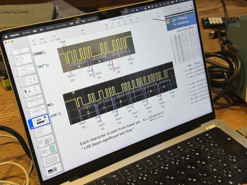 digital signal meaning