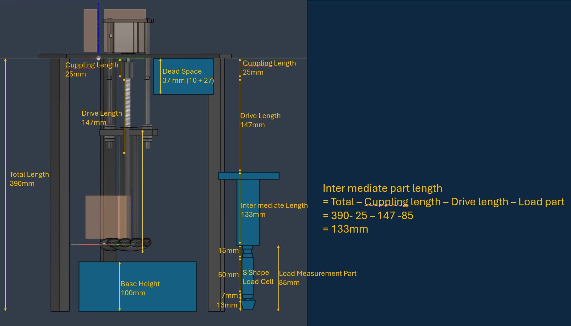 Intermediate rod part length