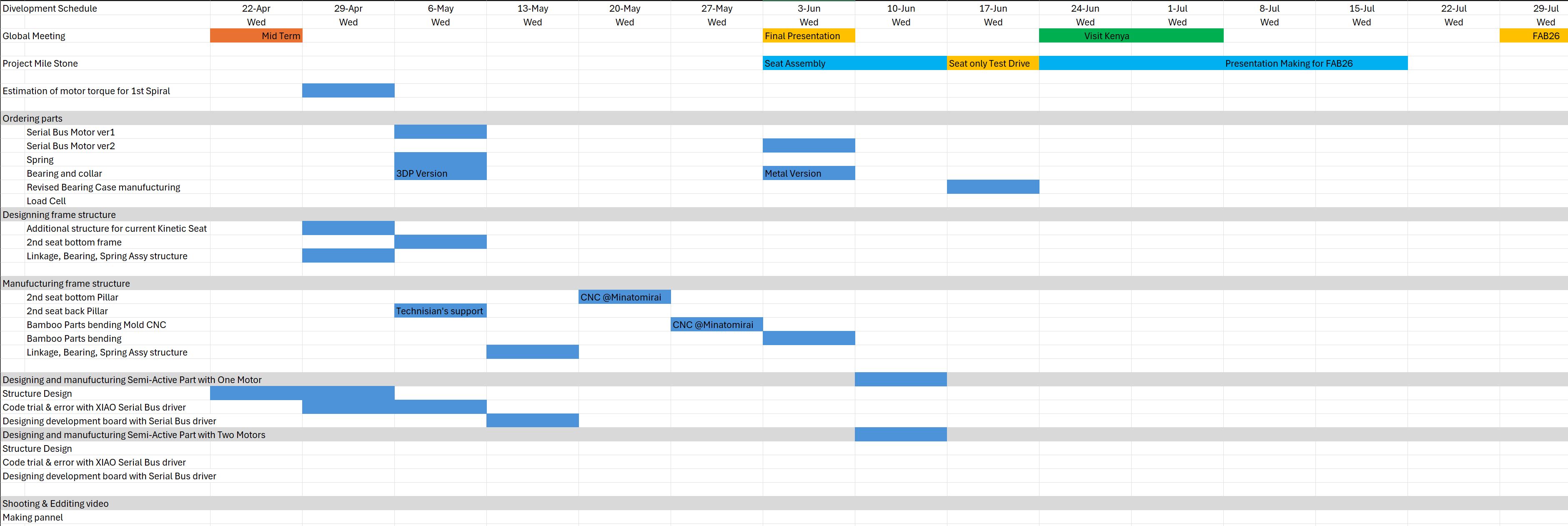 revised Schedule