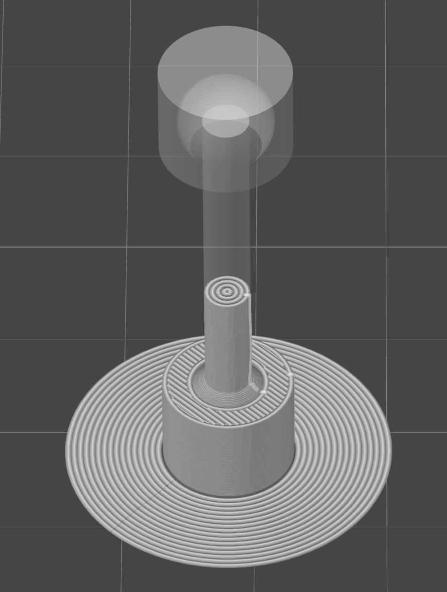 middle part of vertical model