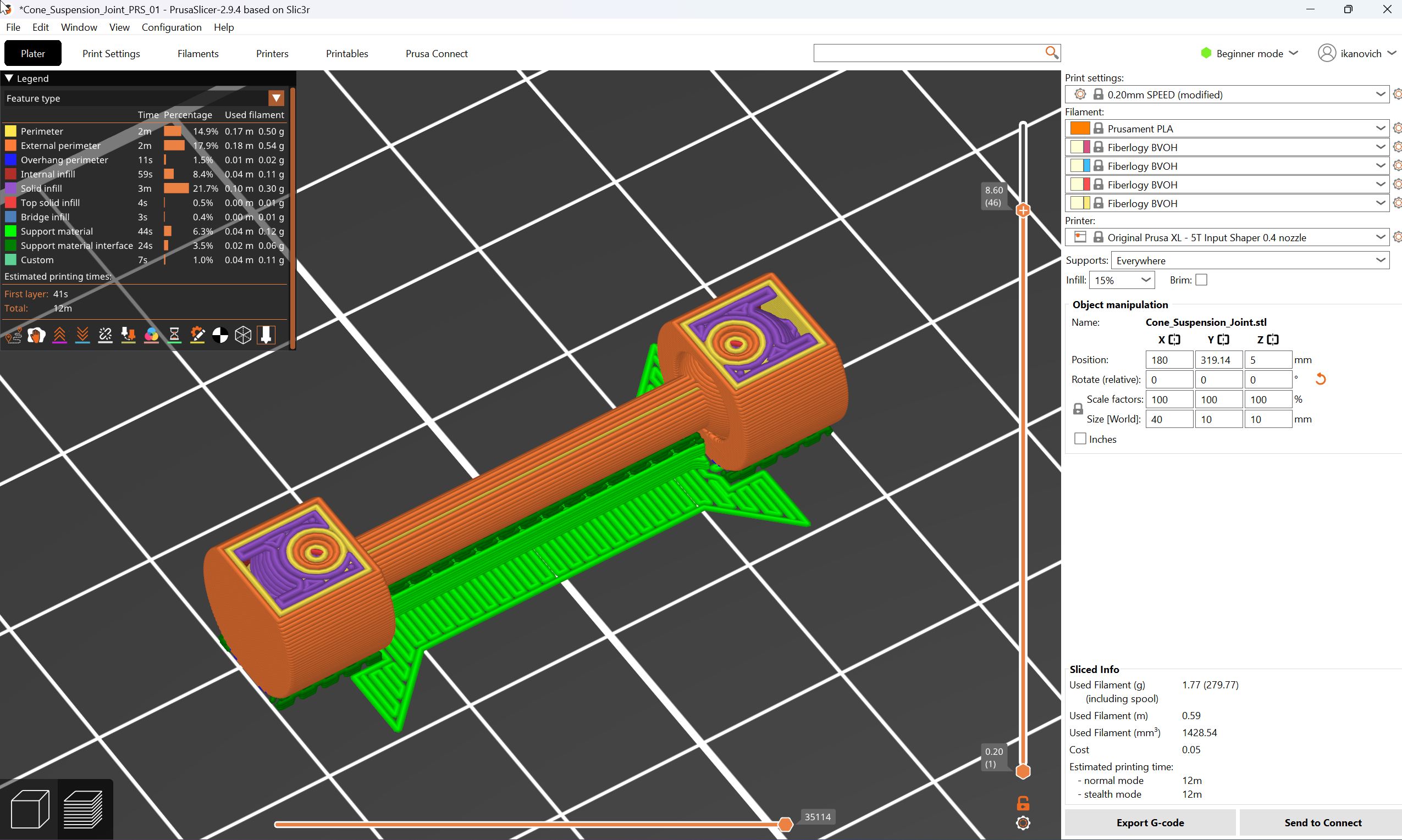 falling might occur part