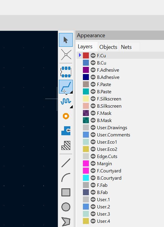 select cutting layer