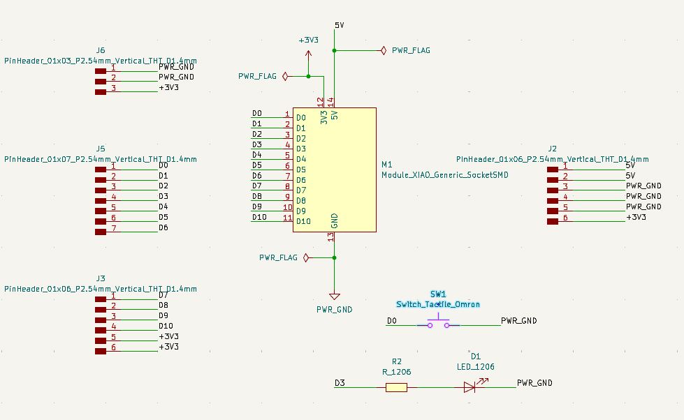 modified Schematics