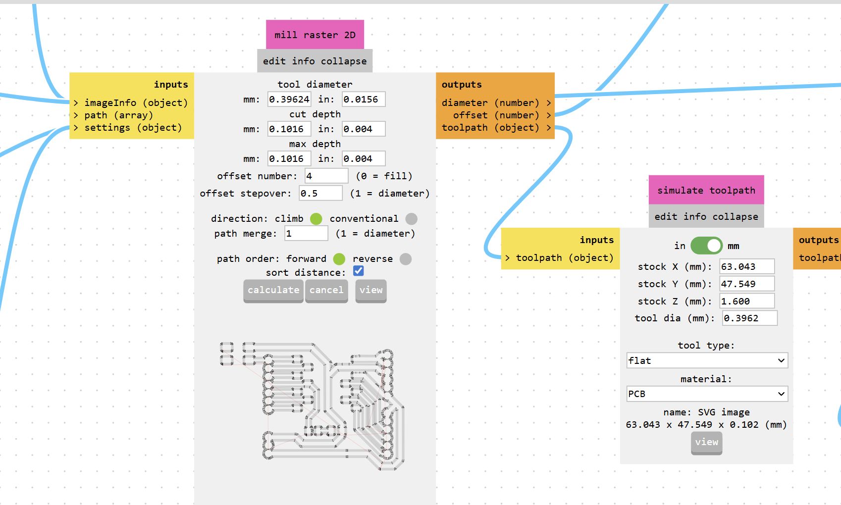 reverted and calculated