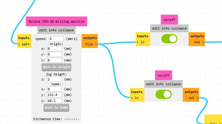 set 0,0,0, and switch on