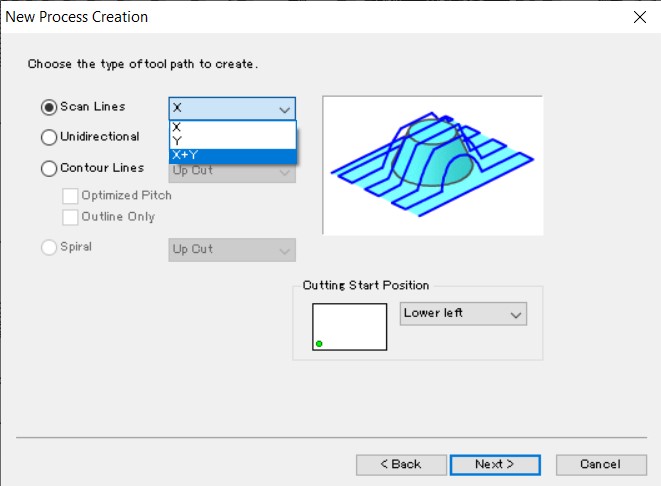 Type of tool path
