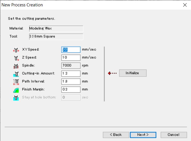 Cutting parameters