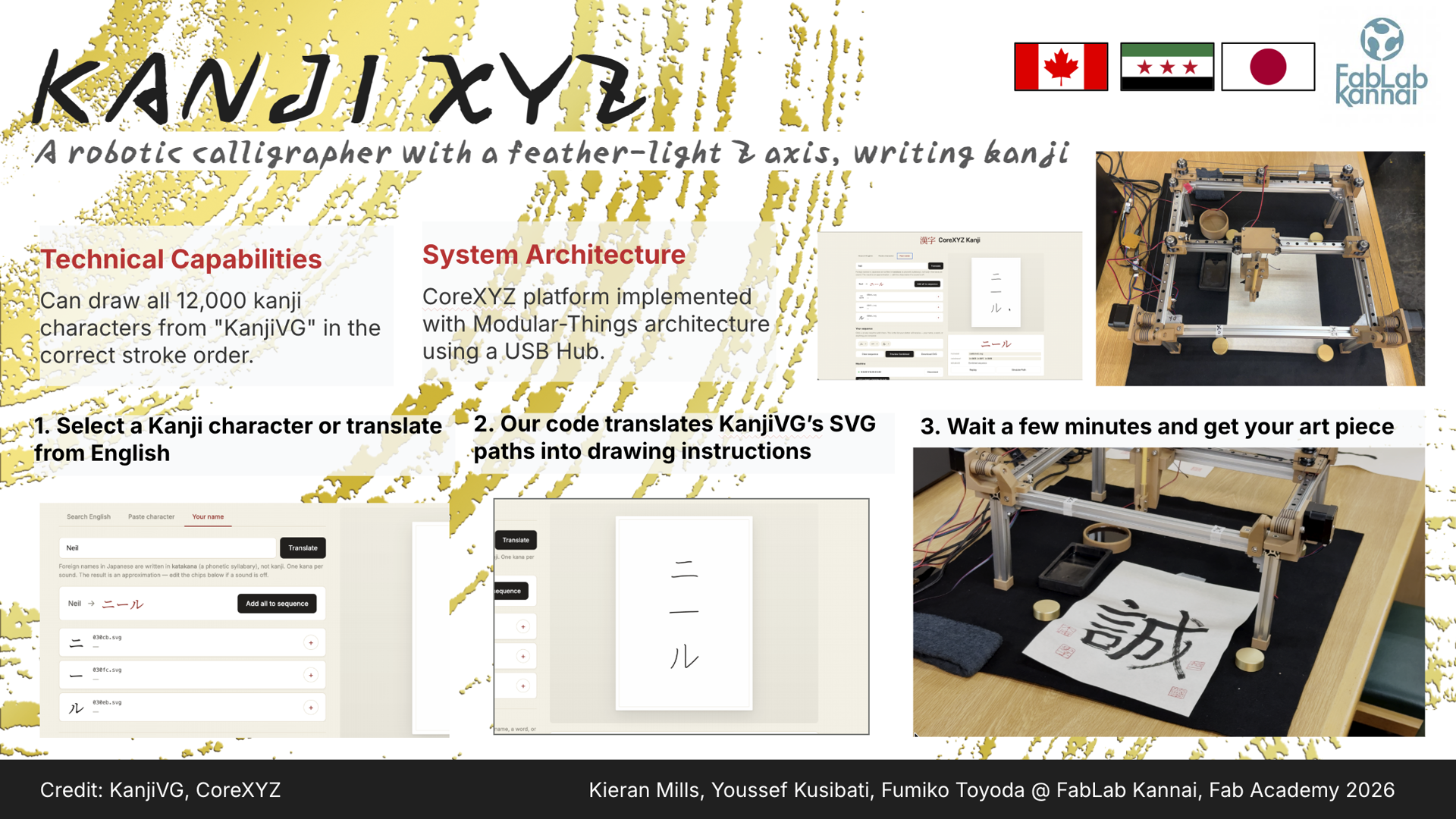 Machine Building Presentation