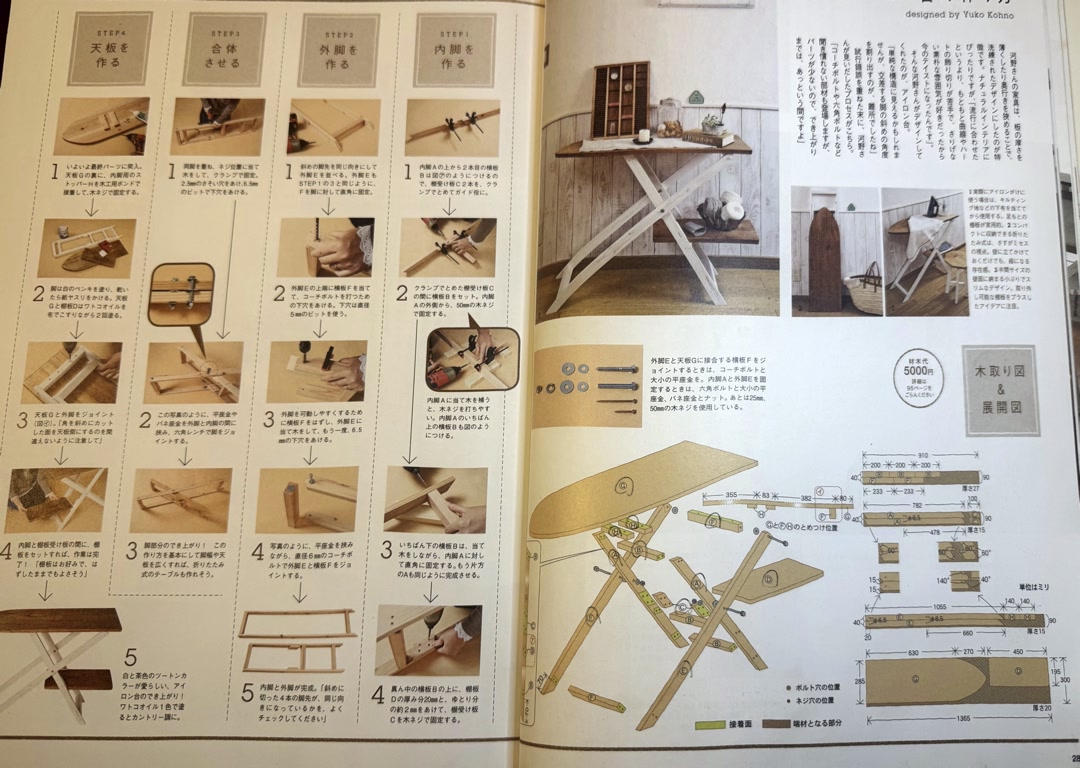 Woodworking text