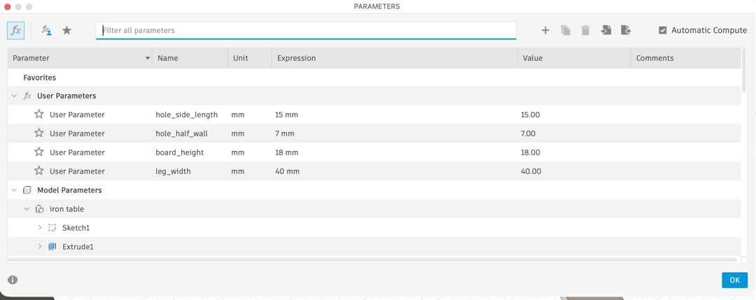 Parameters