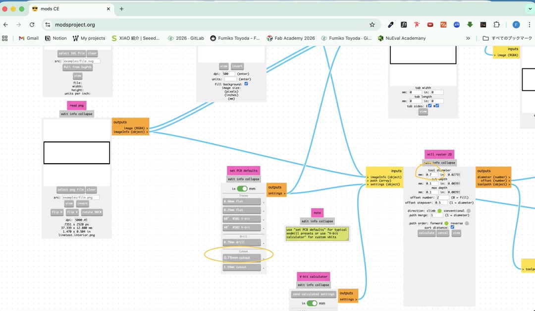 0.79mm Cutout selected