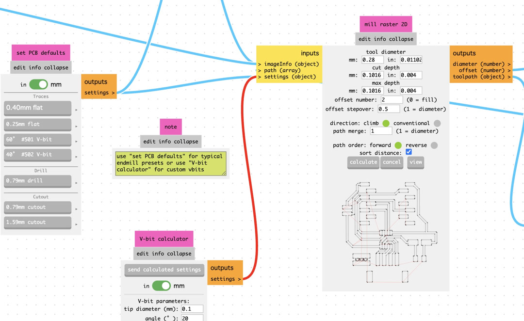 V-bit milling result