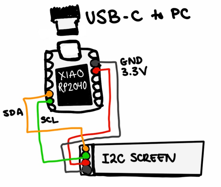 Hand drawn circuit diagram of the wiring needed