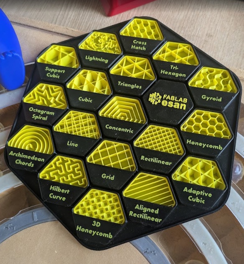 Internal structures that provide strength and save material, you can adjust the pattern type and the percentage depending on what you're printing but it's generally okay to use 15% infill with a crosshatch pattern. Wall thickness dictates how many 