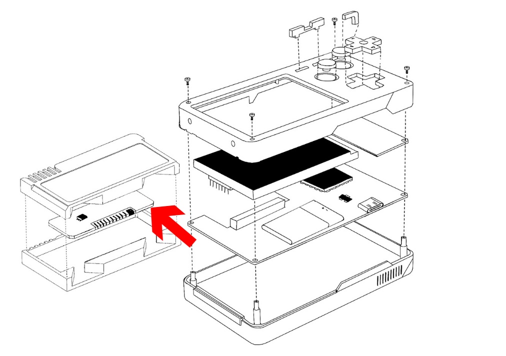 Each cartridge is built with an identical PCB that can accommodate many different external/internal peripherals depending on the function of the cartridge. In it's stock configuration, the cartridge simply houses the flash memory SOIC that holds the script data to run the application. The cartridge will interface with the main PCB with ~10 pins however, which will allow for extra expansion to other devices that can be soldered to the cartridge board. These expansions could include extra I2C or SPI devices like an accelerometer or temp/humidity sensor that will be baked in to the cartridge (with some modifications to the 3D printed case).