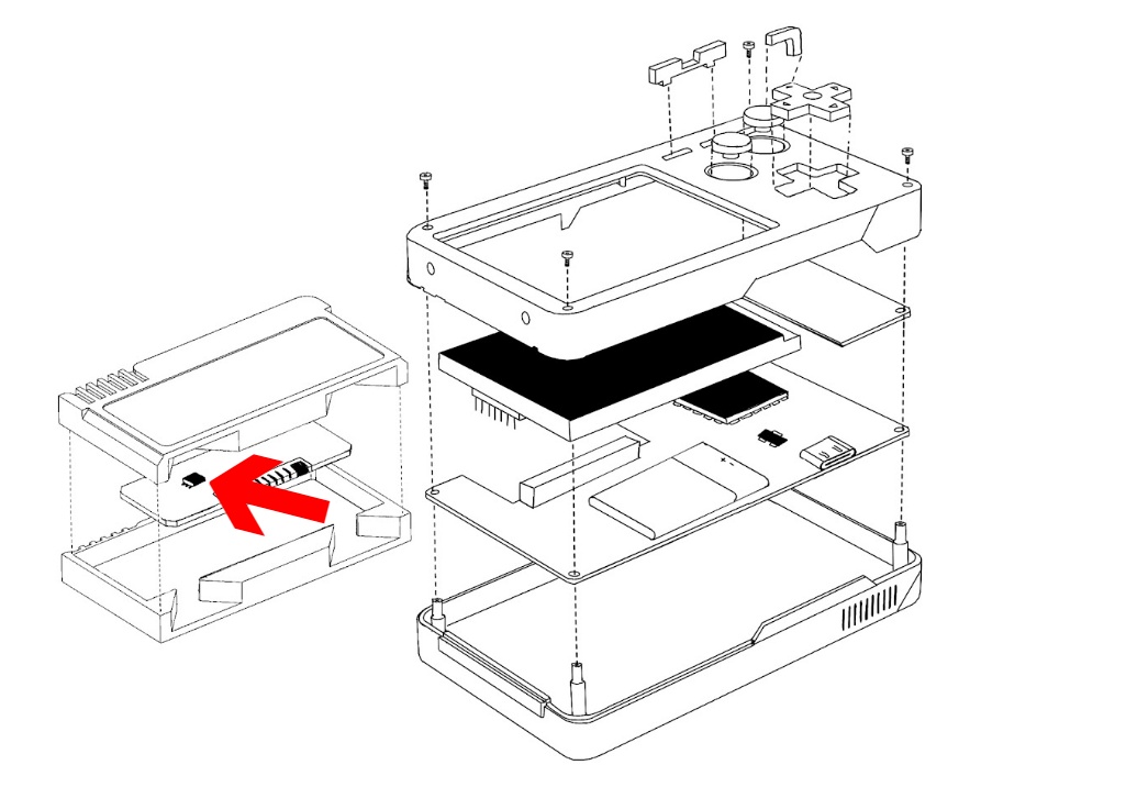 I'd argue each of the cartridge ideas I've proposed could be added as their own subsystem here - but I'm hoping to develop a universal python class that each cartridge app can just drawn from for simplicity in the UI, and each of the unique functions can be coded around that.