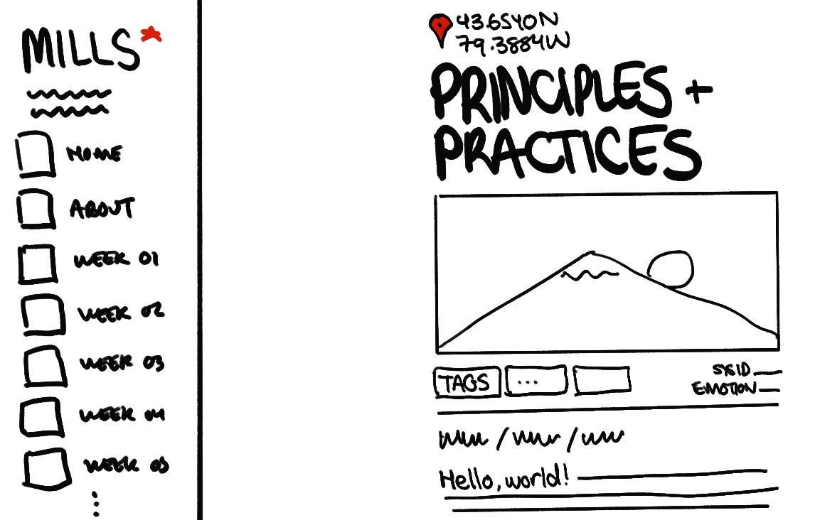 Start with a literal sketch of what you want your site to look like. I'm using Procreate on my iPad here.