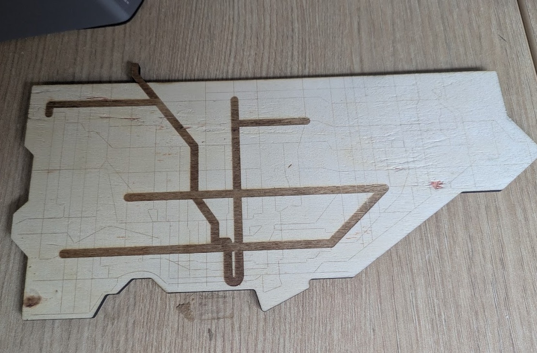 And here's what that looked like