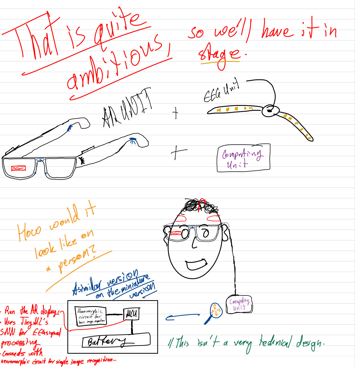 EEG AR glasses sketch - modular build plan