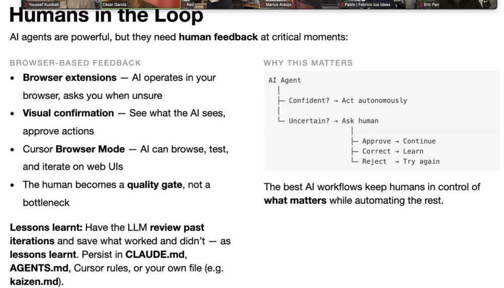 OpenSpec OPSX workflow diagram