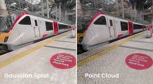 Gaussian splatting concept diagram