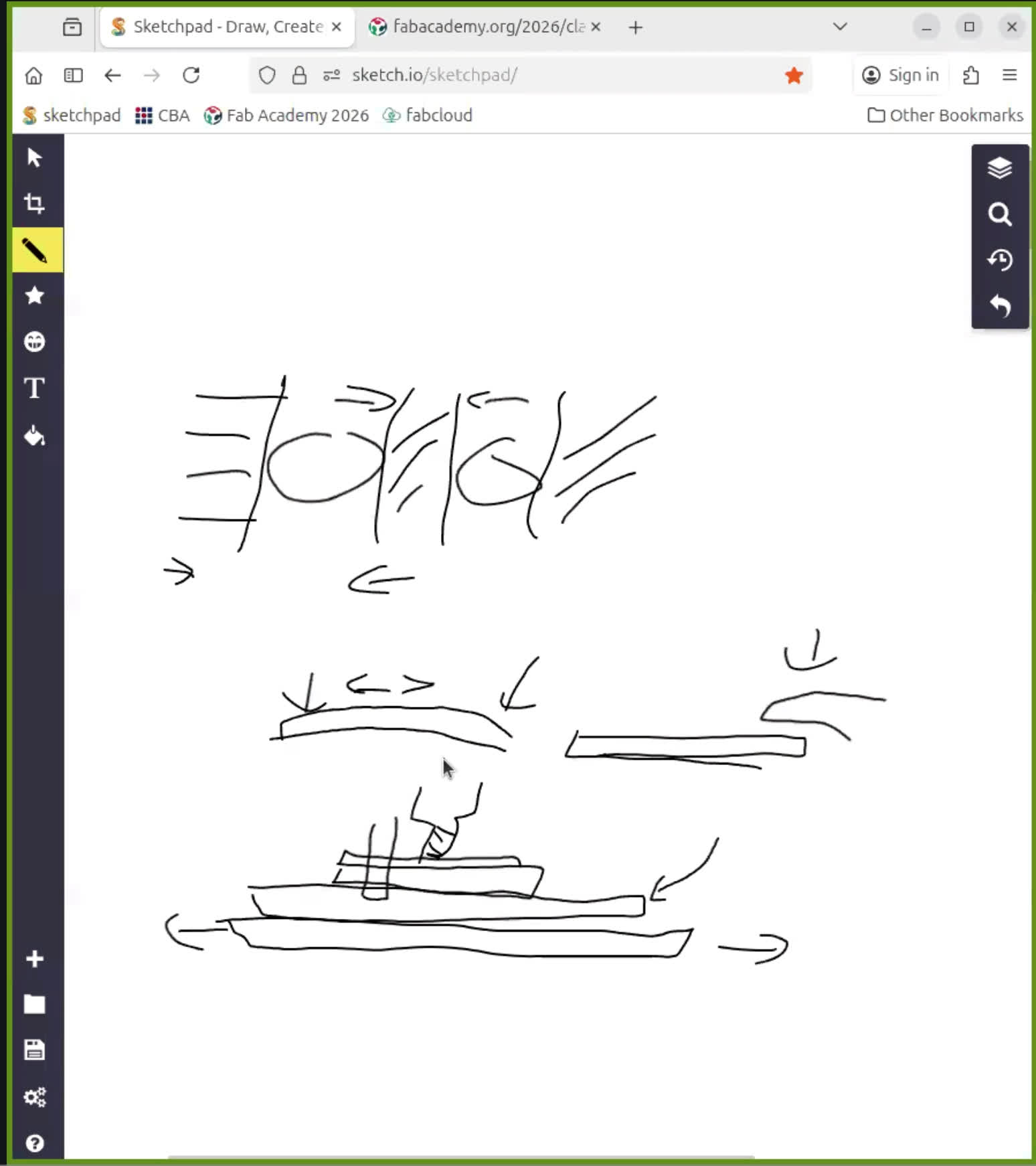 Neils doodles about it :) 