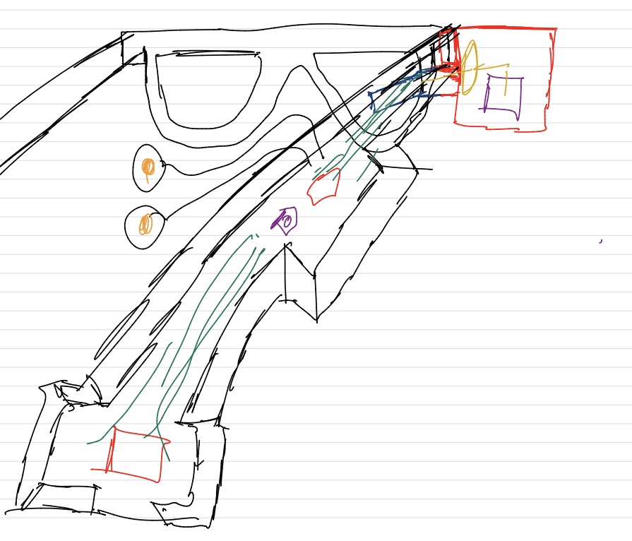 Initial NeuroAR system sketch