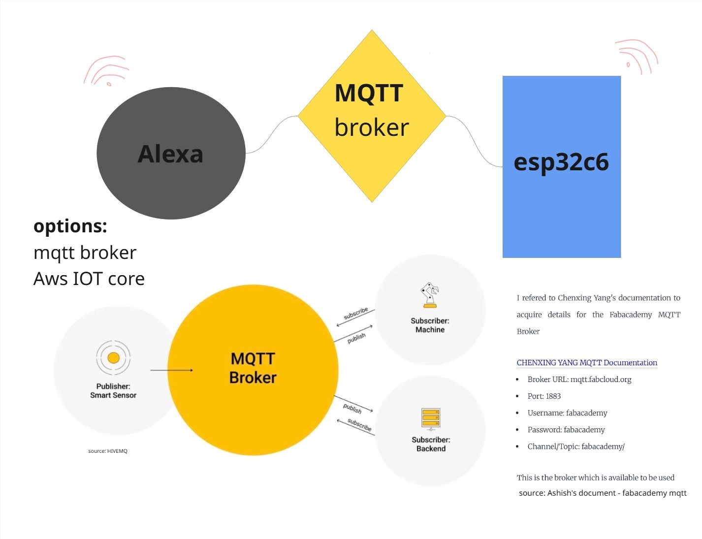 mqtt.jpg