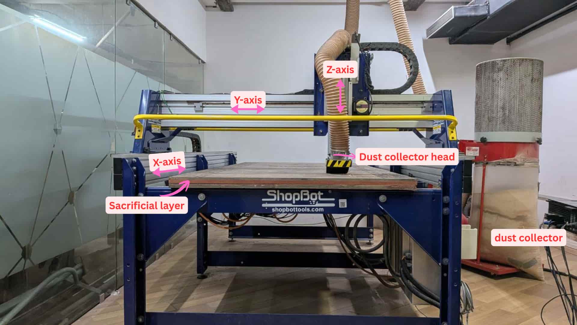 x - axis.jpg