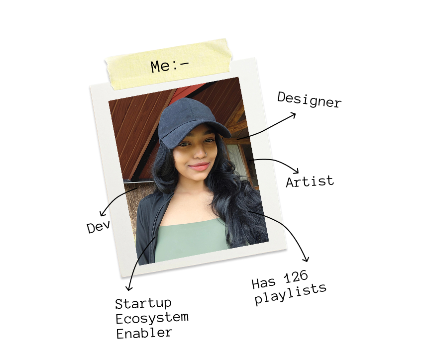 Archita B K