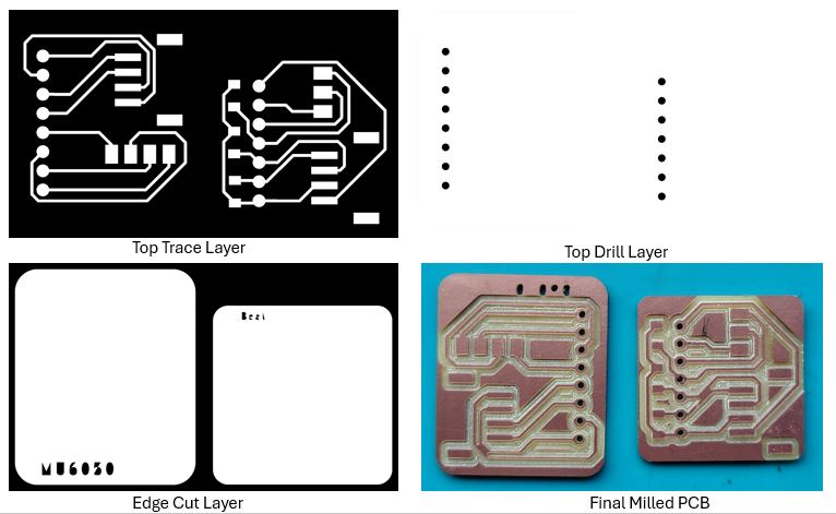Week 9 - Input Devices