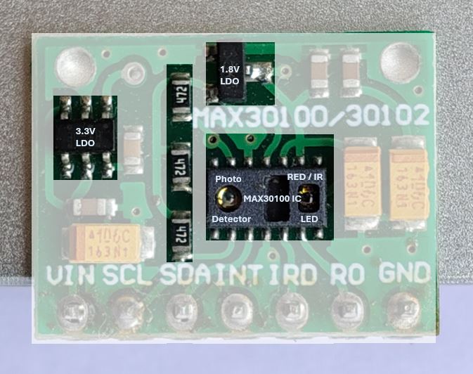 Week 9 - Input Devices