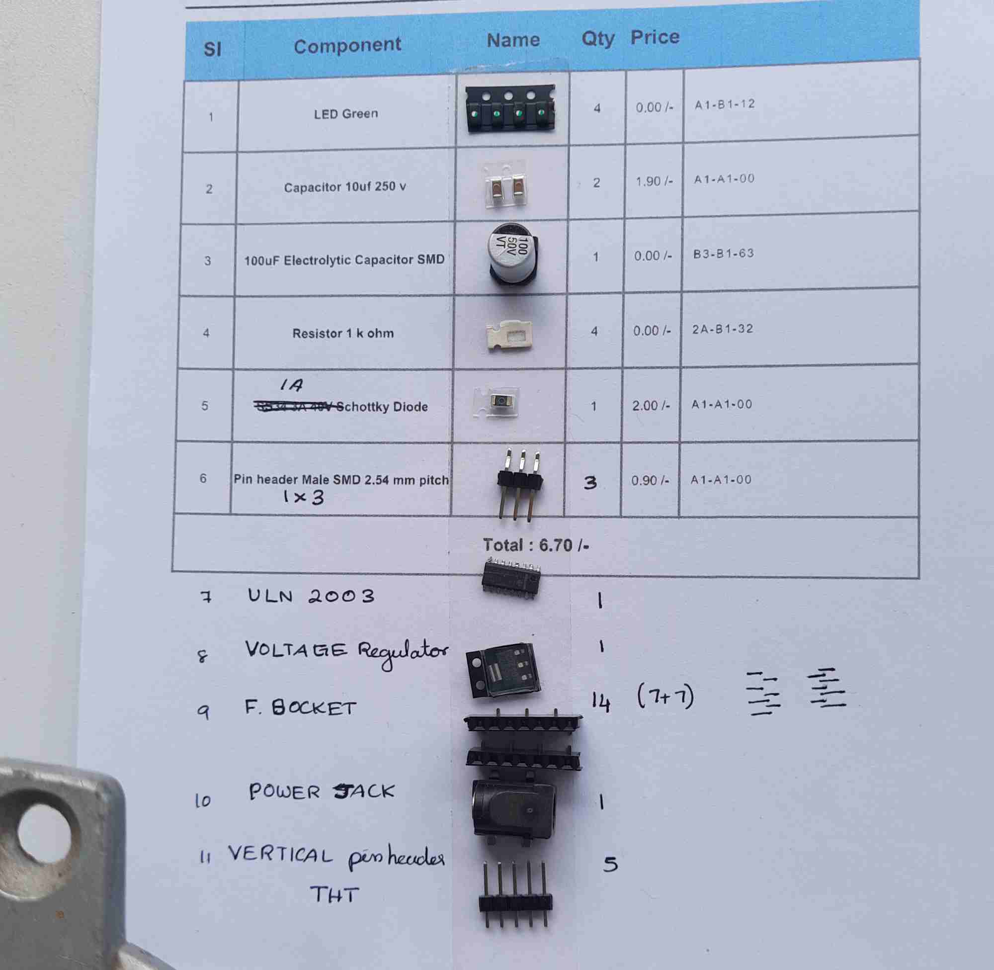 Components placed on the PCB board for soldering