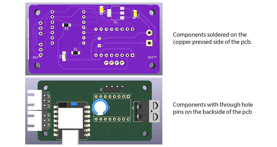 3D model helps to understand the space taken by the PCB and where the outlets are.