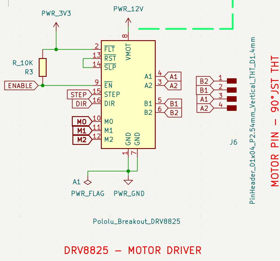 The footprint is Pololu breakout DRV8825. I previously used a generic footprint and faced errors. I have listed what went wrong.