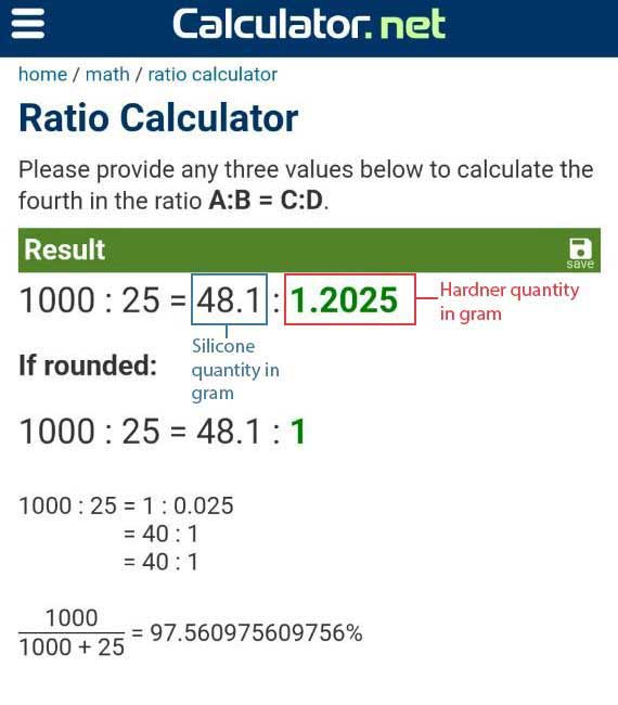 The silicone hardener ratio is between 1000:20 and 1000:25. I took 1000:25. Using the ratio calculator, I got the value as 1.2 g.