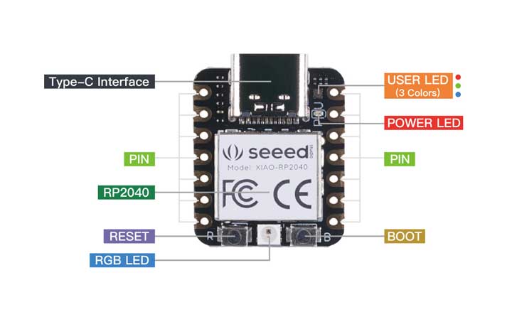 Image of Seeed Studio XIAO RP2040