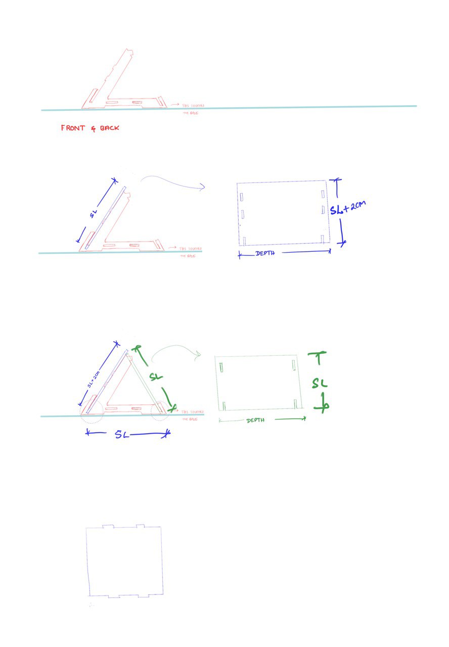 Understanding the panel joints